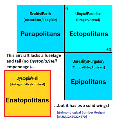 Good riddance to a reptilian planet!