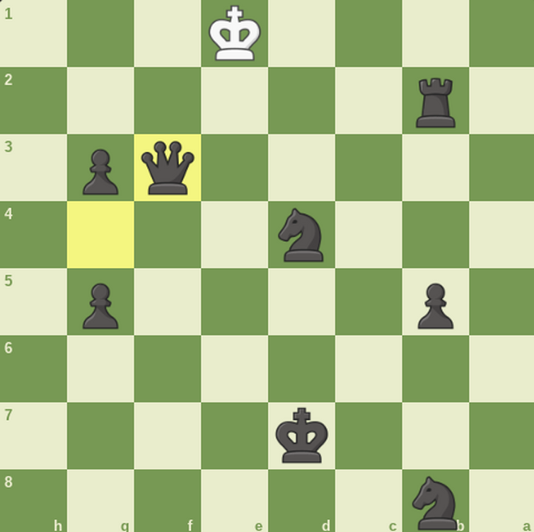 Discuss Everything About Chess Wiki