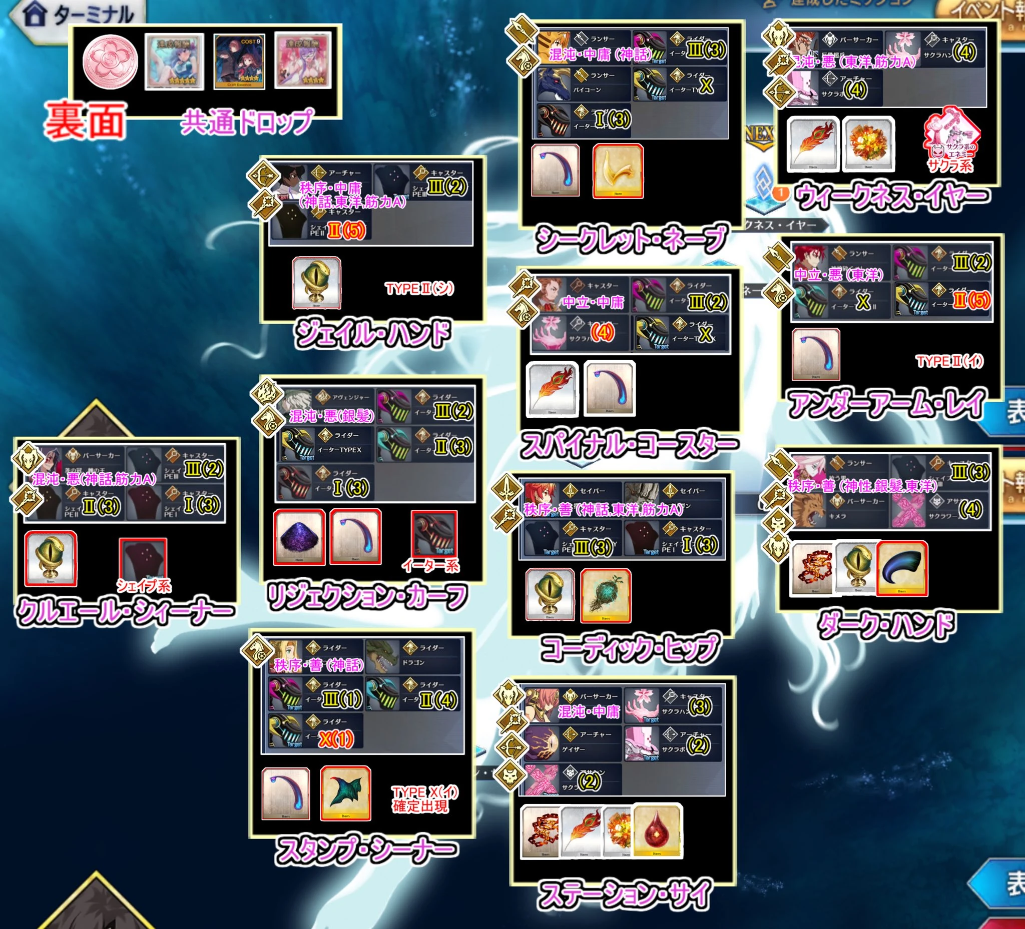 Eater X Where Are You Fandom