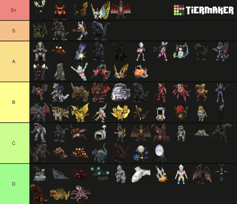 Create a Little Nightmares 2 character Tier List - TierMaker