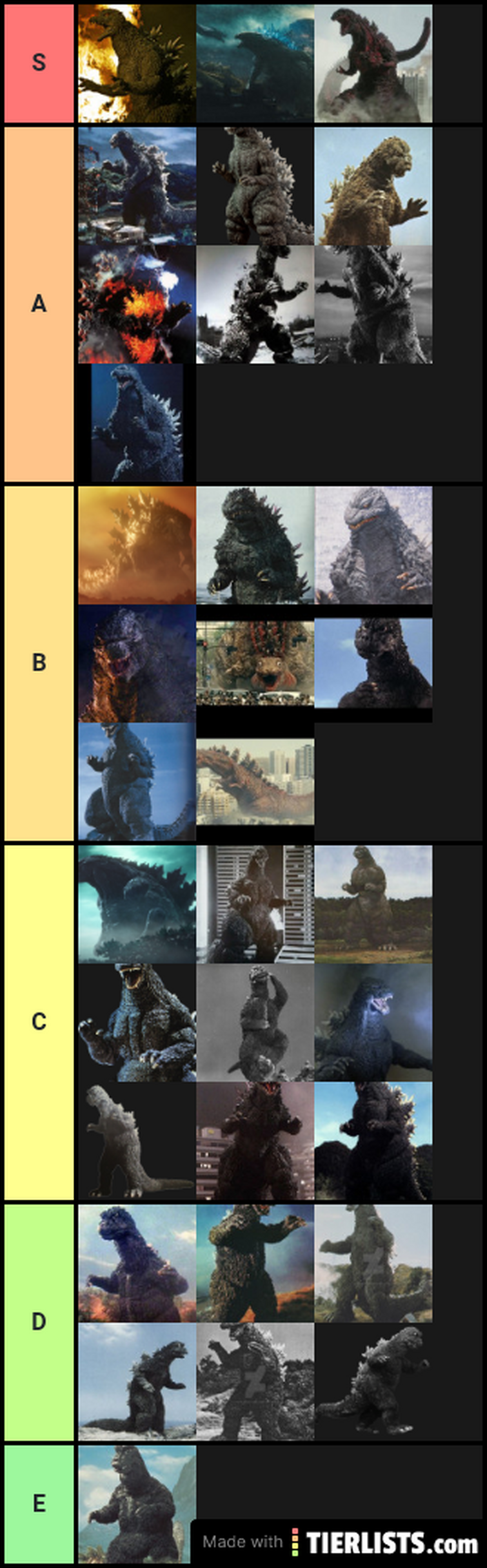 r monsters design tier list imo