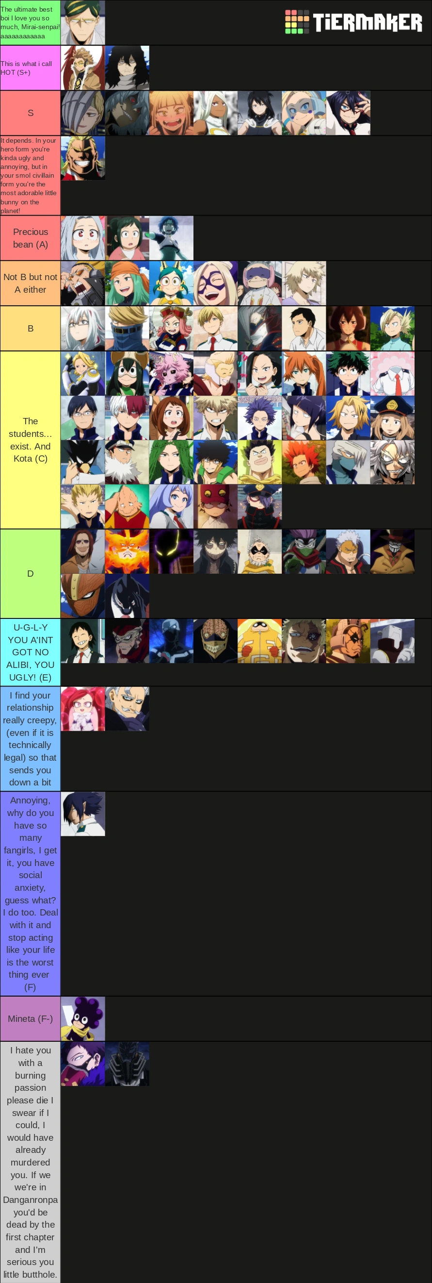 ✨Tier List✨ | Fandom