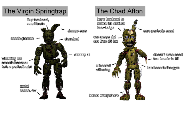 springtrap pics Fnaf drawings, Fnaf art, Fnaf