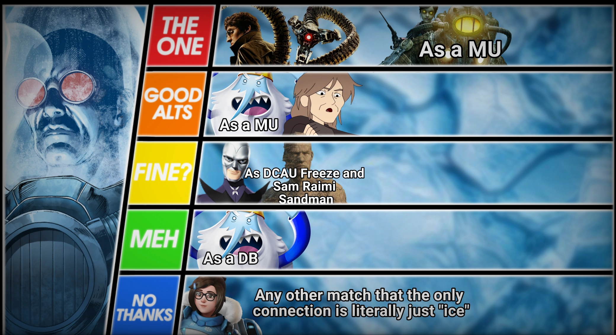 Mr. Freeze Tier List Fandom