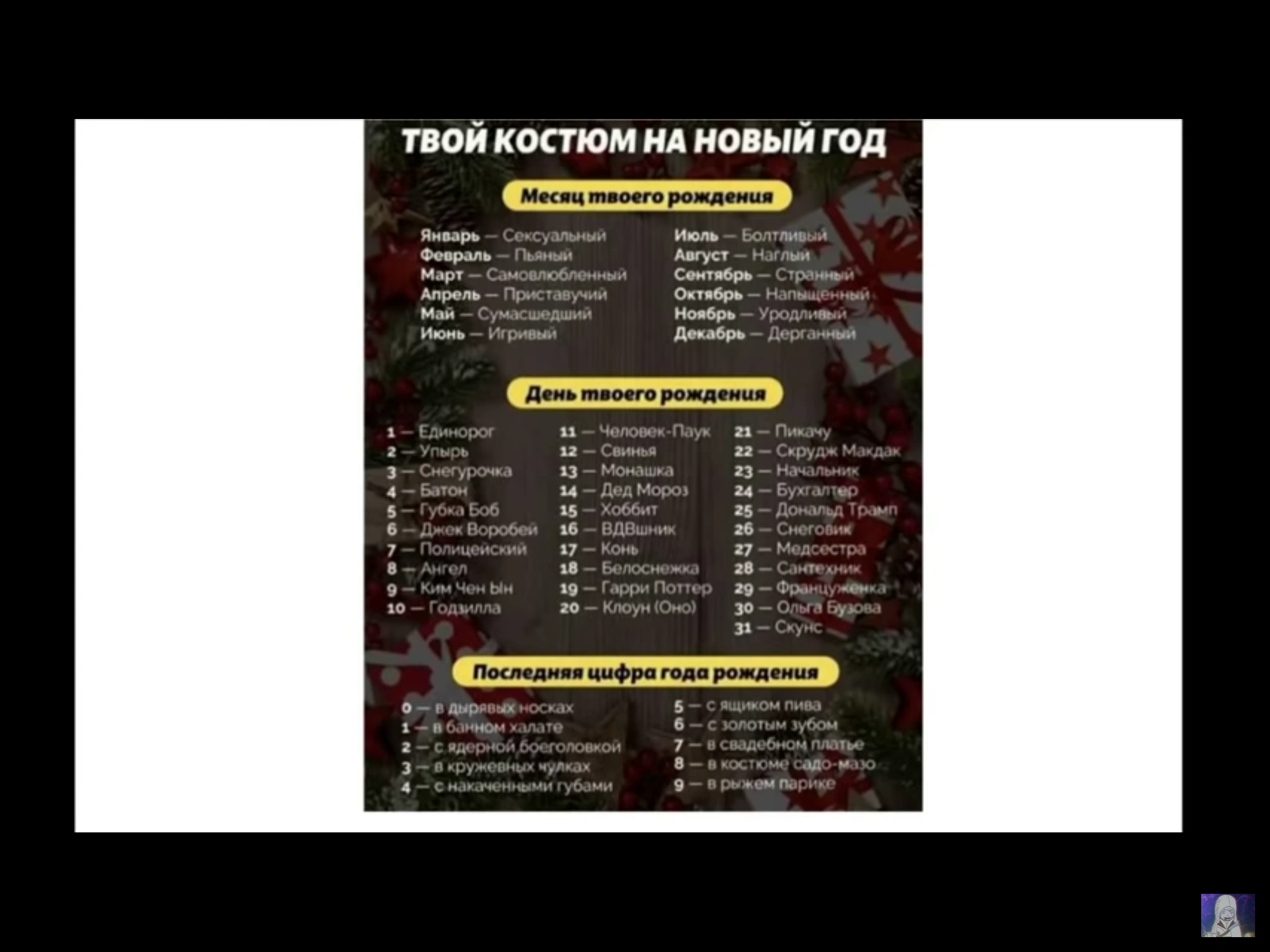 Твой Костюм На Новый Год
