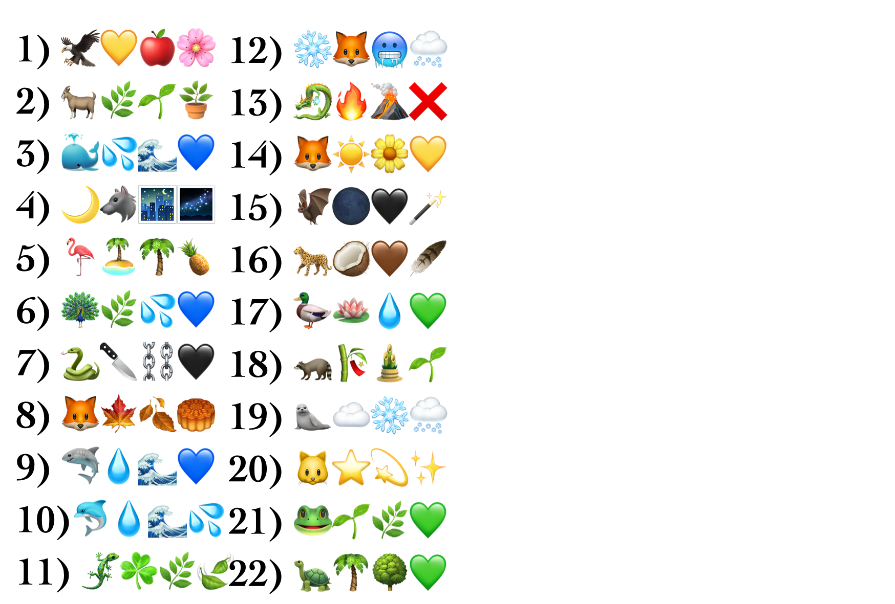✨ Oc's by Emojis {Free to use