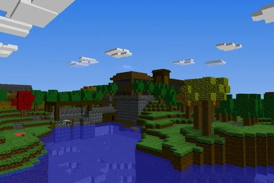 A small part of the world (this picture is not up to date)