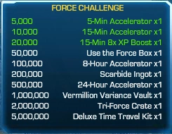 Force Challenge 6