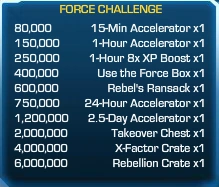Force Challenge 48