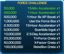Force Challenge 34