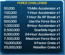 Force Challenge 29