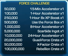 Force Challenge 37