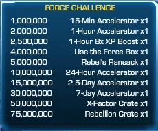 Force Challenge 55