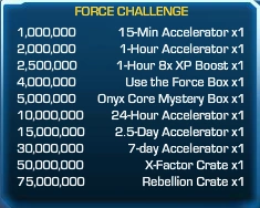 Force Challenge 56