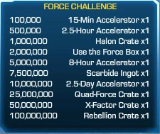 Force Challenge 25