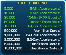 Force Challenge 9