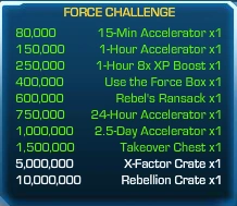 Force Challenge 50
