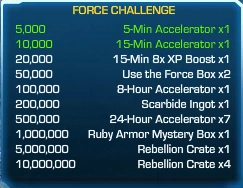 Force Challenge 12