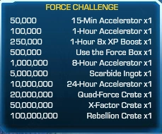Force Challenge 26