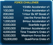 Force Challenge 24
