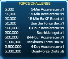 Force Challenge 8