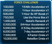 Force Challenge 62