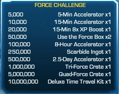 Force Challenge 7