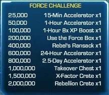 Force Challenge 40