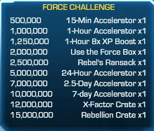 Force Challenge 54