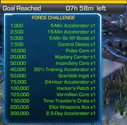 Tournament Goal Reached