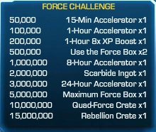Force Challenge 15