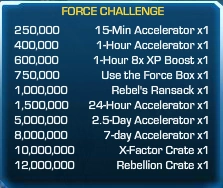 Force Challenge 60
