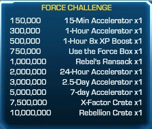 Force Challenge 57