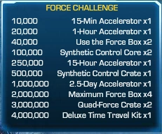 Force Challenge 4