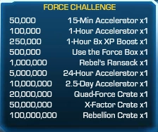 Force Challenge 38