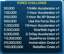 Force Challenge 23