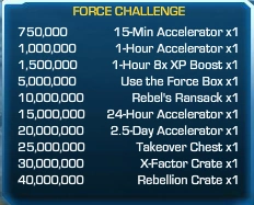 Force Challenge 51