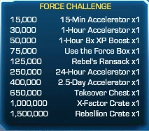 Force Challenge 47