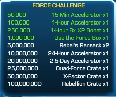 Force Challenge 32
