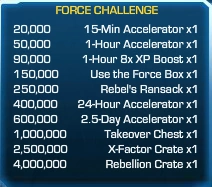 Force Challenge 46