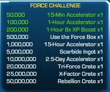 Force Challenge 35