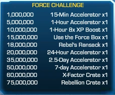 Force Challenge 61