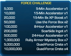 Force Challenge 10