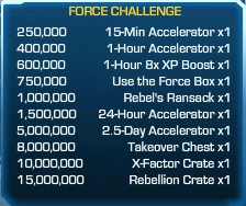 Force Challenge 53