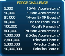 Force Challenge 42