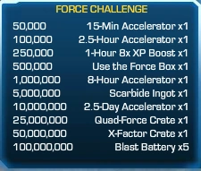 Force Challenge 31