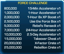 Force Challenge 52