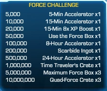 Force Challenge 11
