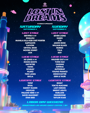 Lost In Dreams Festival Edm Wiki Fandom Lost In Dreams Festival Edm Wiki Fandom