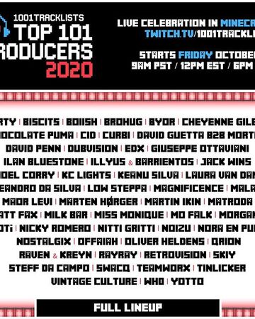 Top 101 Producers 2020 Celebration Edm Wiki Fandom Top 101 producers of 2020 ⋅ page 3. edm wiki fandom